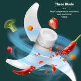 Noux Wireless Chopper™